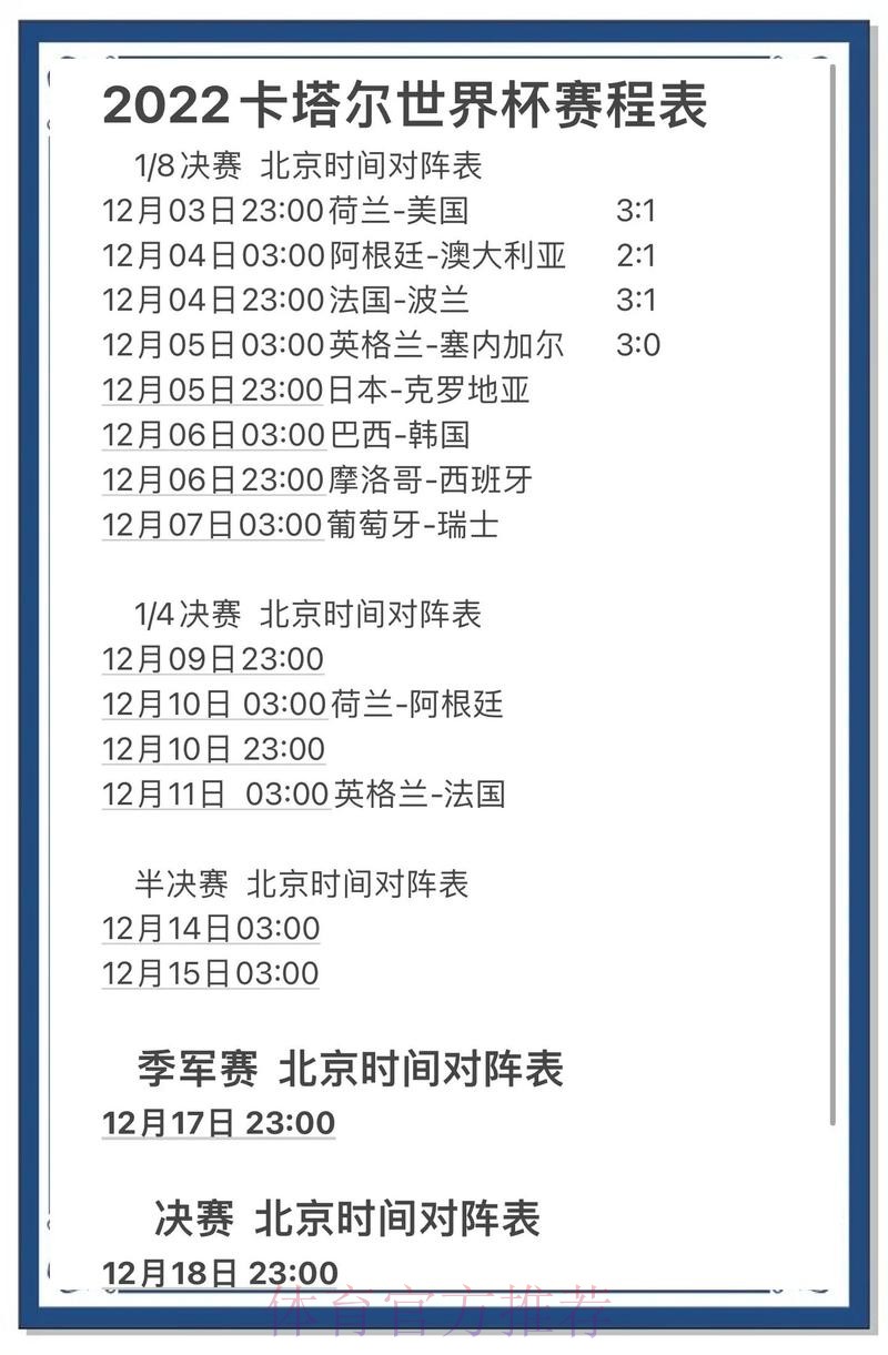 世界杯比分推荐热门分析预测